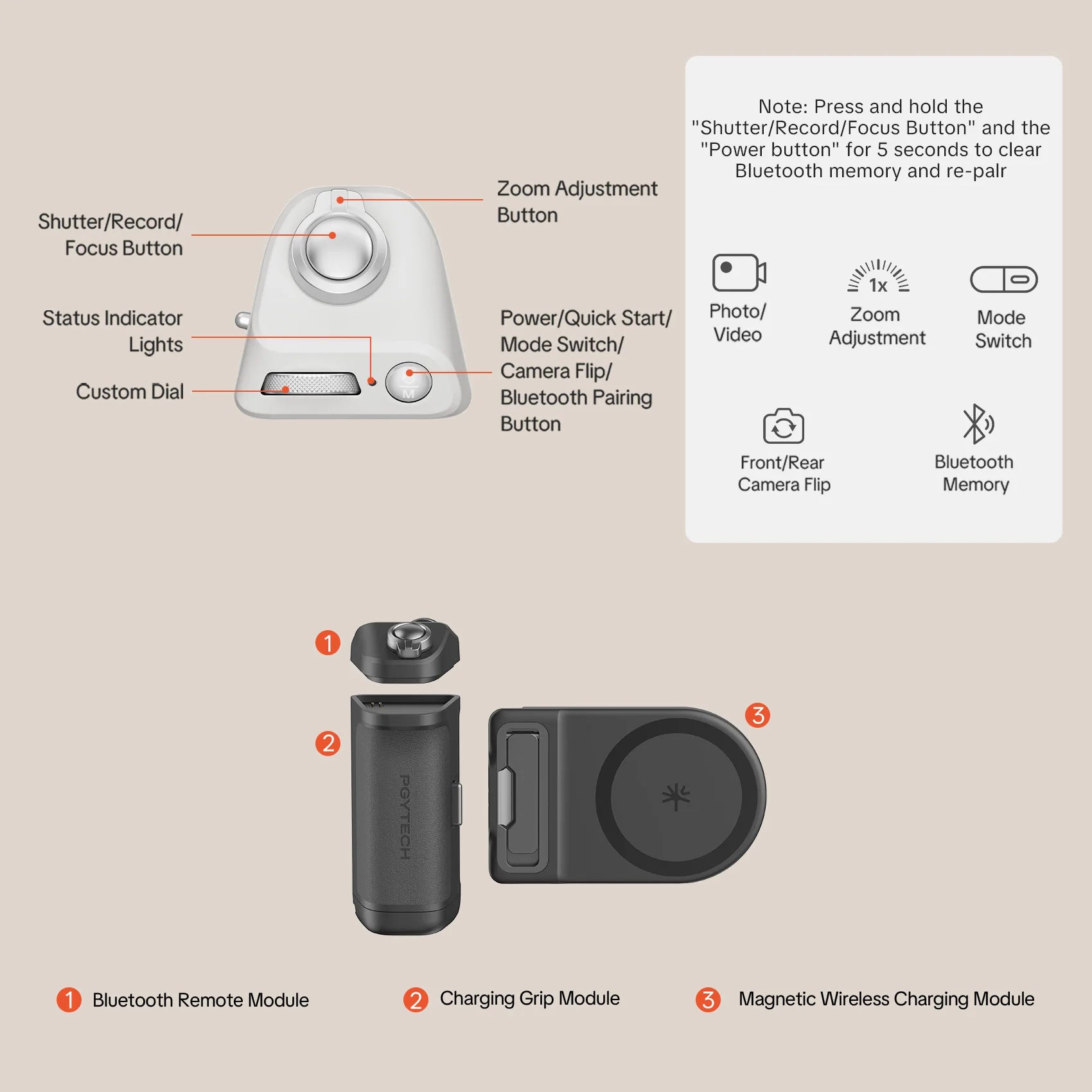 Magcam 1& 2 Phone Grip 3-In-1Camera Phone Grip Modular Kit Bluetooth Remote